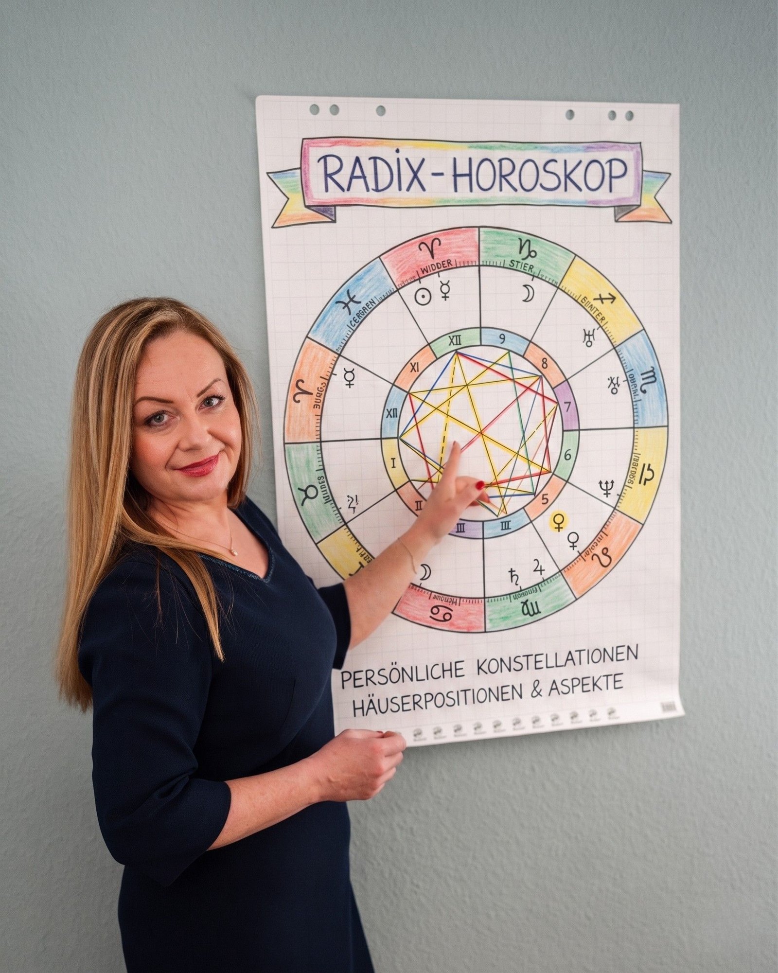 Psychologische Astrologie psychologische atrologie bad segeberg